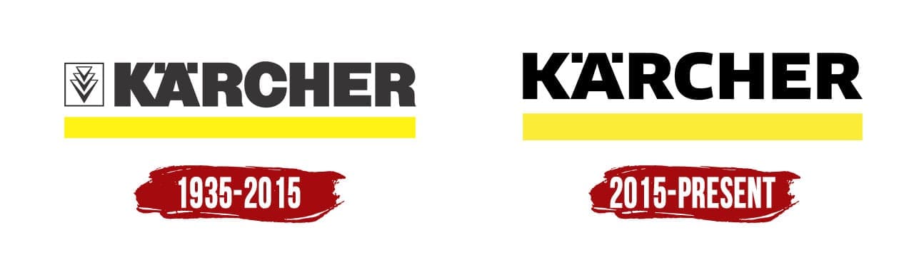 karcher logo history
