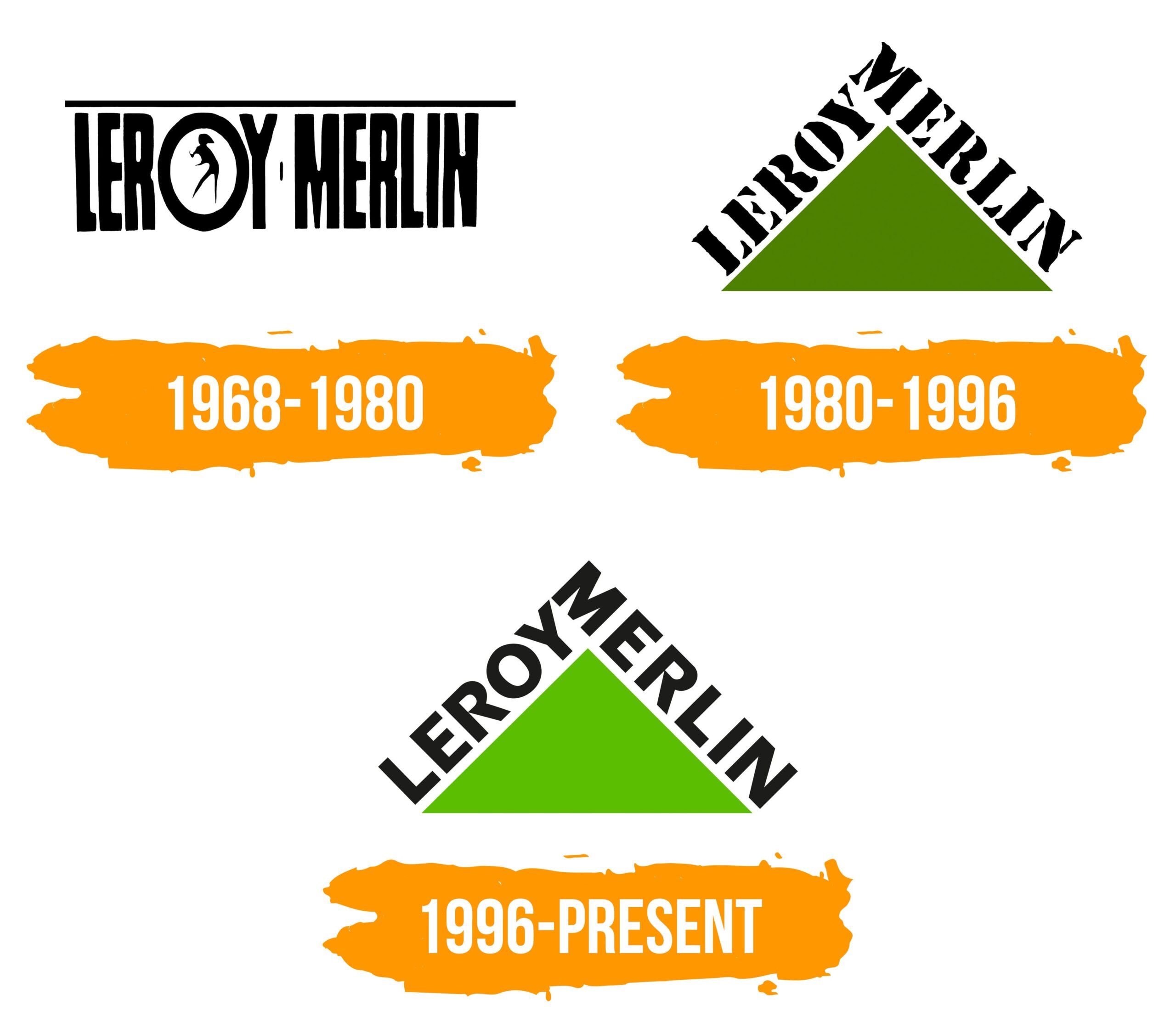 Évolution des logos de leroy merlin à travers le temps